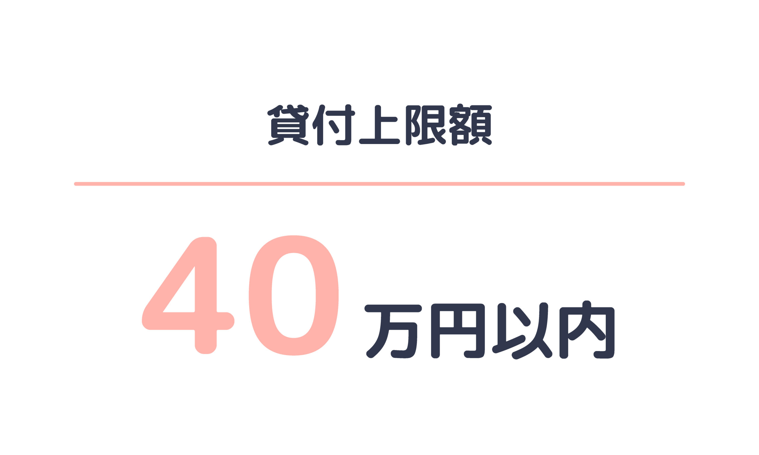 貸付上限額40万円以内