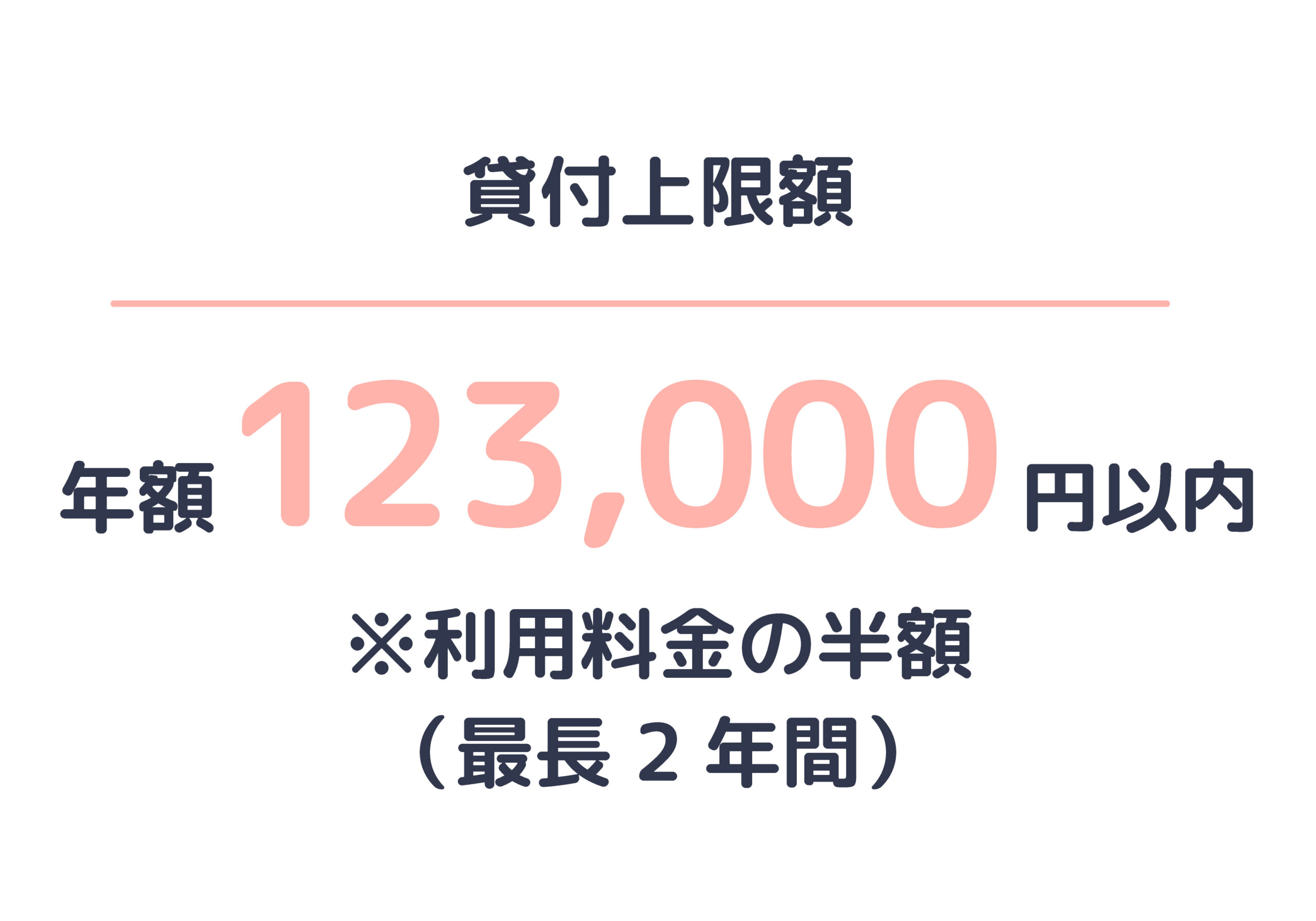 貸付上限額123000円以内